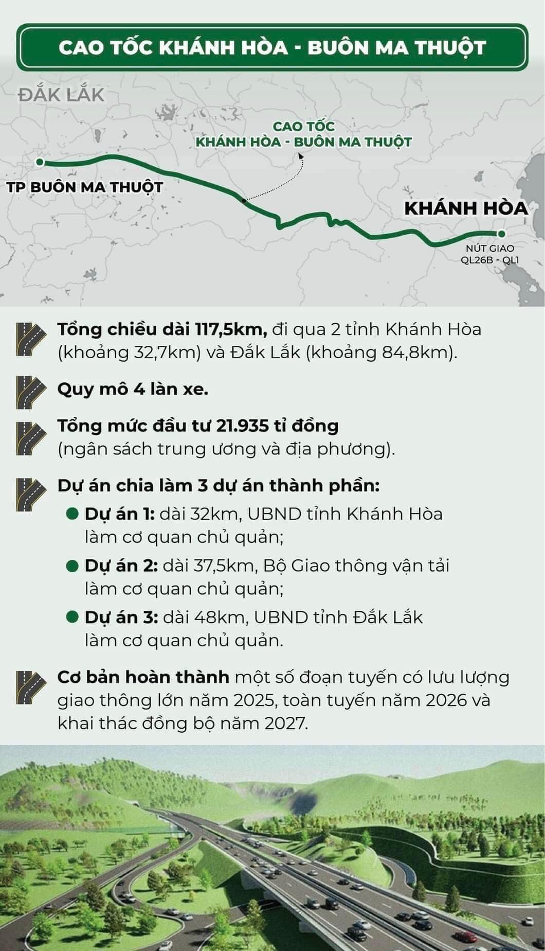 ĐƯỜNG VÀNH ĐAI 3